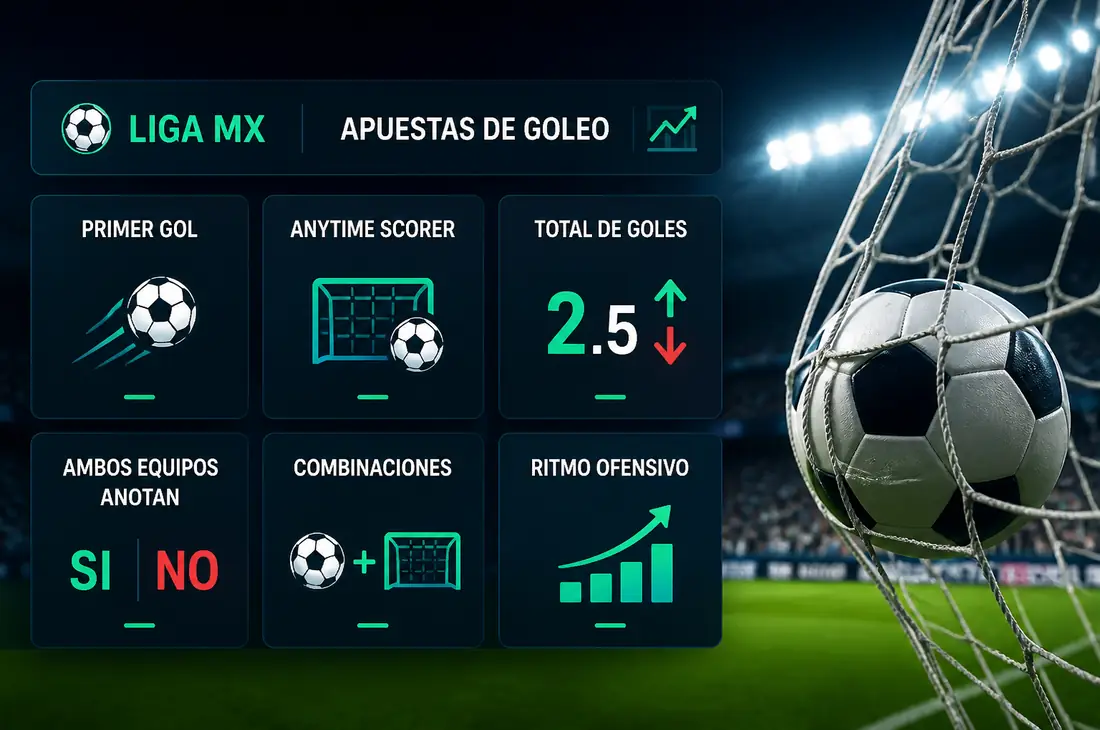 Apuestas de goles y goleadores Liga MX